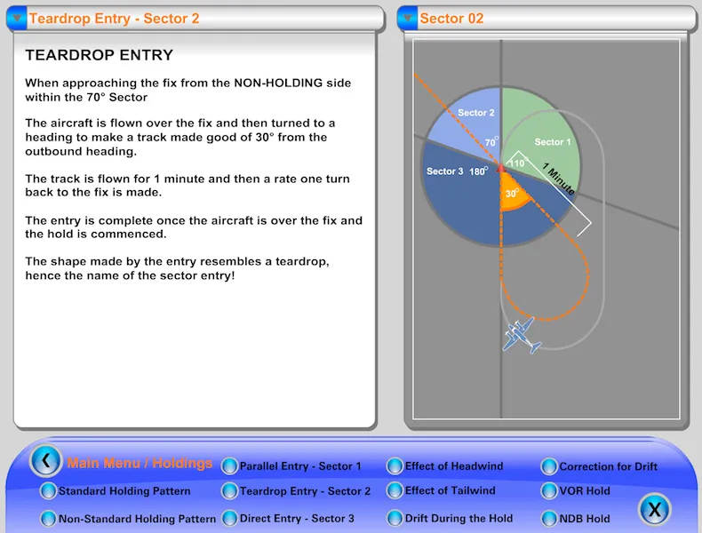 VOR holding pattern lesson showing radial tracking and CDI interpretation — instrument flying training software