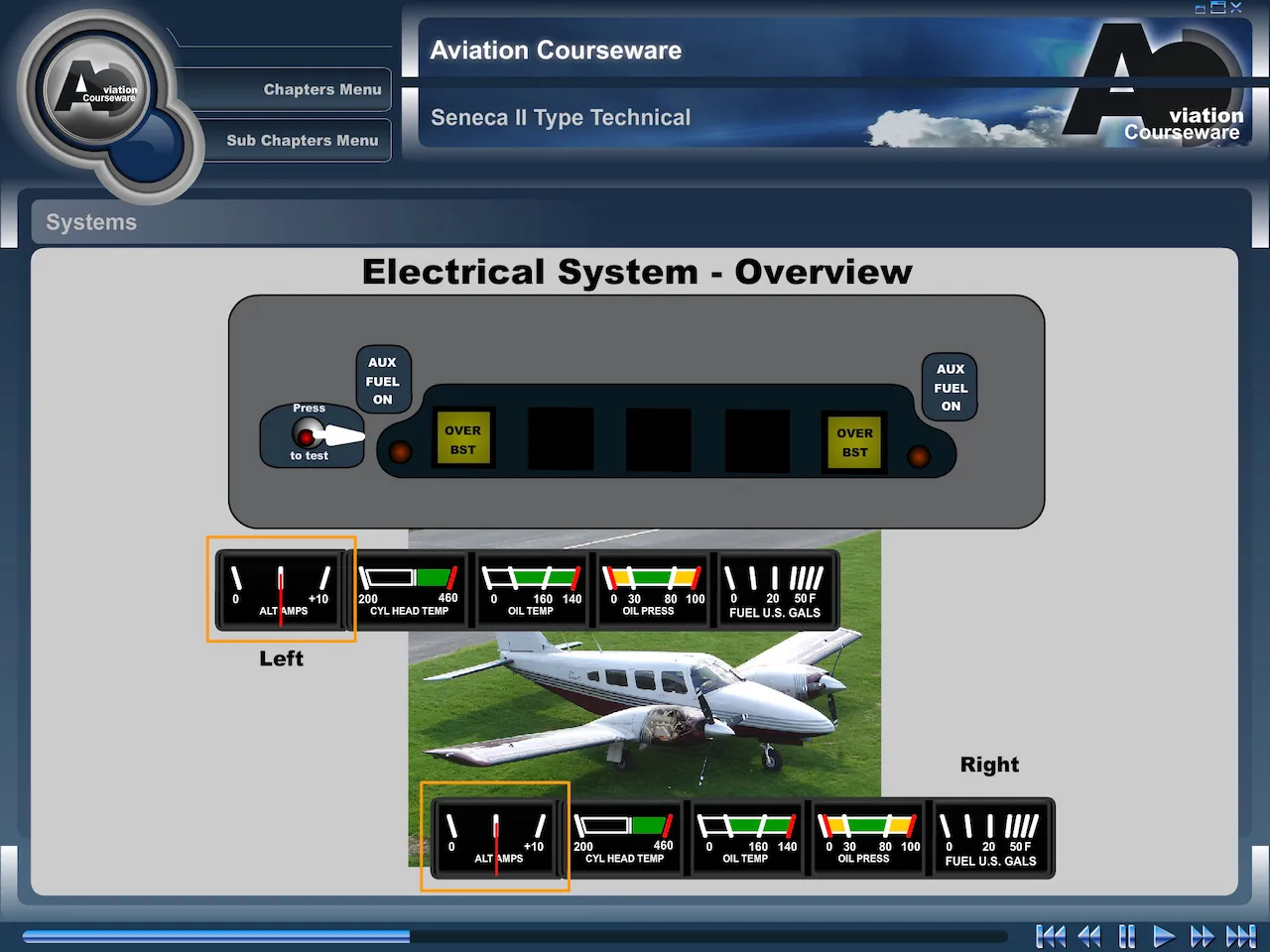 Piper Seneca II electrical system review — bus distribution, generators, and load management